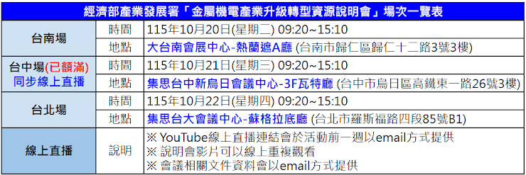 img/file